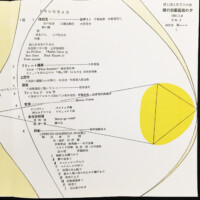 「現代前衛芸術の夕」のプログラムを兼ねたパンフレット。総合的アートショウとなっている。