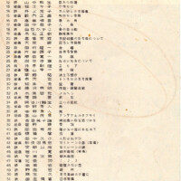 岡本太郎、安部公房他、錚々たるアーティストたち