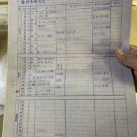 どんな授業だったんだろう…